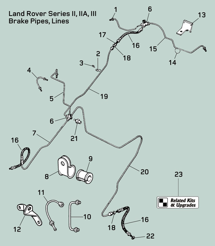 A diagram of the brake pipes and lines on a Series Land Rover