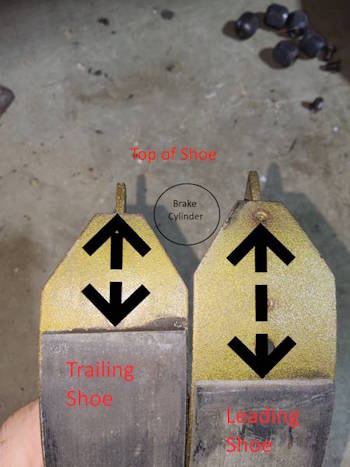 The Land Rover Series brake shoes showing which show is the leading shoe and which shoe is the trailing brake shoe