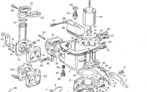 Land Rover Parts Diagram
